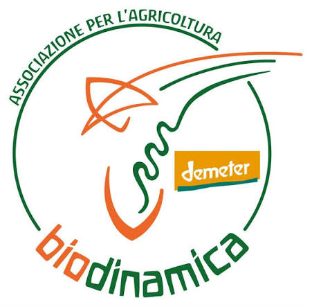 Associazione per l’agricoltura biodinamica