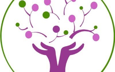 Rete per l’Agricoltura Naturale